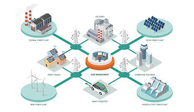 曙光智能制造 構(gòu)筑穩(wěn)定高效的私有云基石，賦能網(wǎng)絡(luò)技術(shù)開發(fā)新篇章